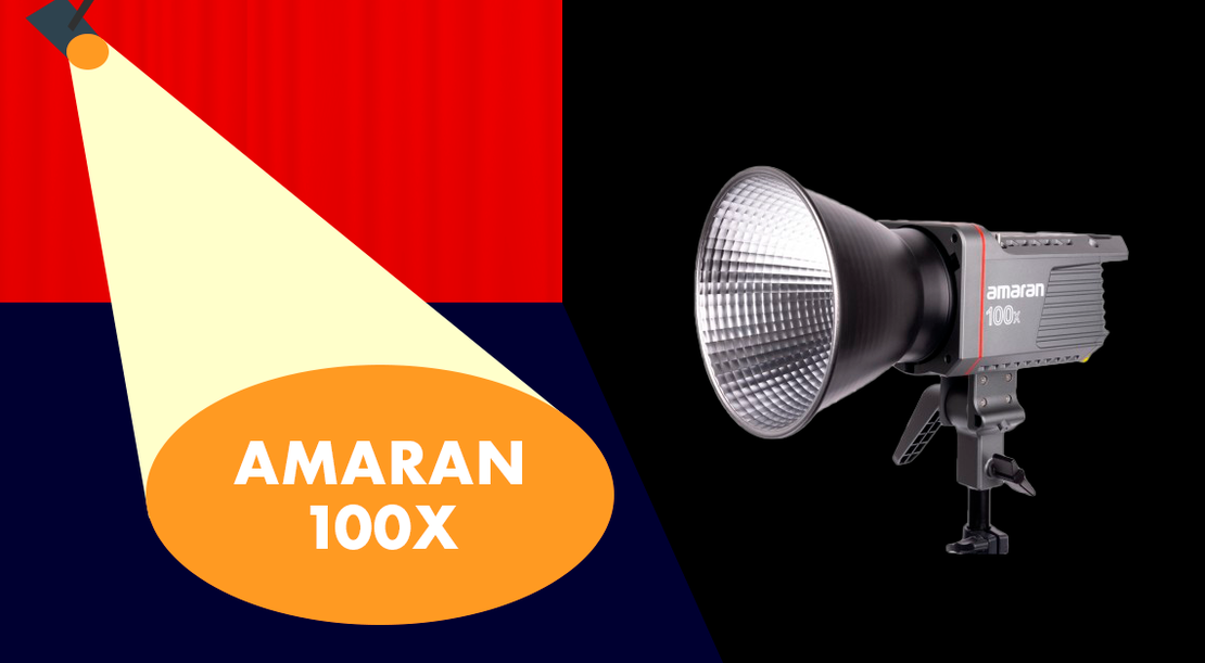 Amaran 100x 100W Bi-Color Led COB Light- Lab Test