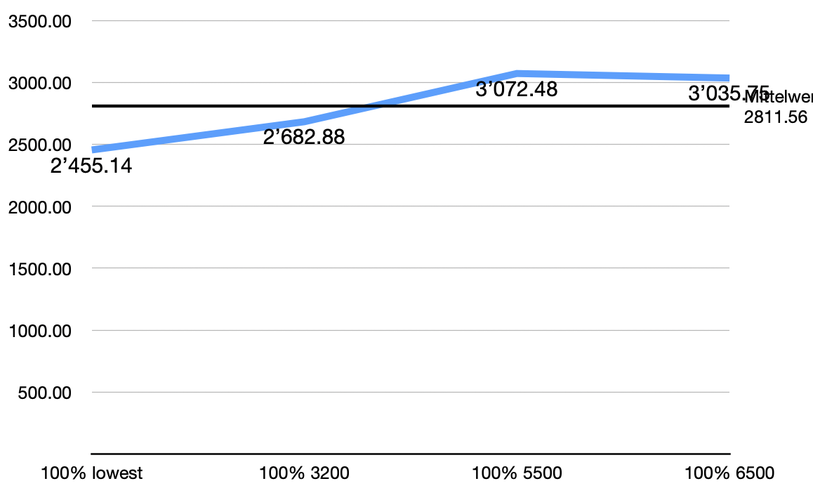 Screenshot 13.10.2024 um 20.20.17 PM.png