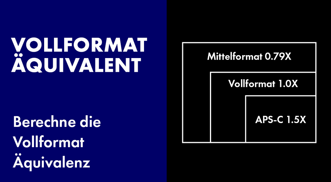 Lens Equivalency Calculator